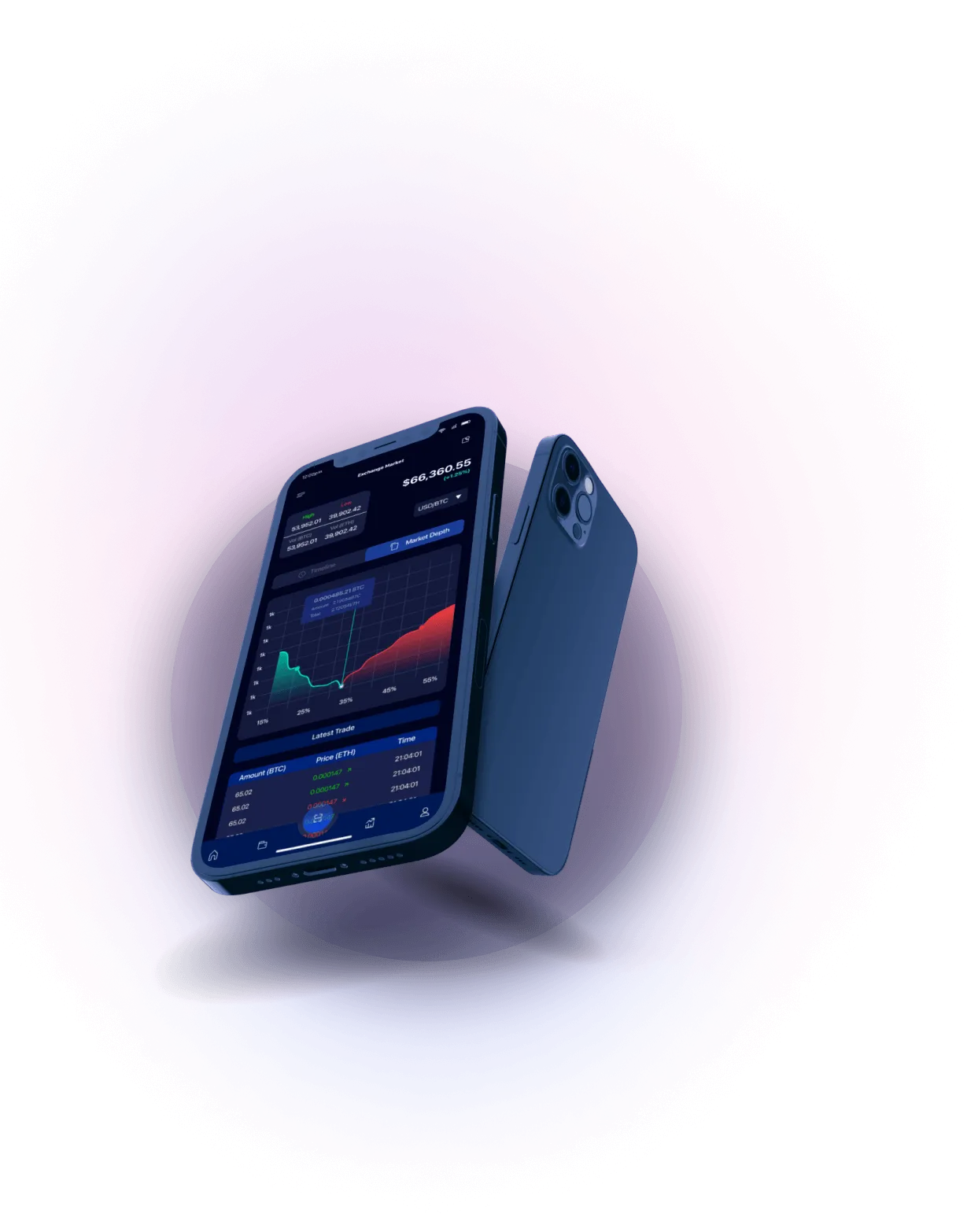 Swap Herplex Fin - REAL-TIME MARKET ANALYSIS